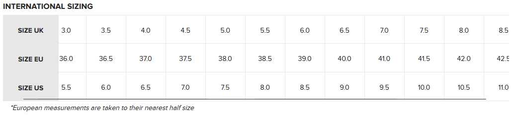 2024 Ariat Womens Footwear  Size Chart